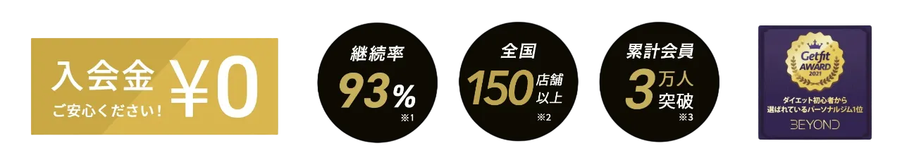 押上エリア 押上のパーソナルジム_入会金無料