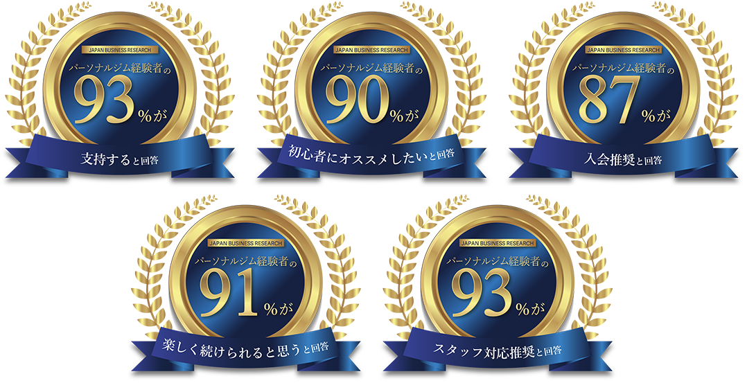 押上エリア 押上のパーソナルジム_「パーソナルジム経験者の90%がおすすめしたいパーソナルジム」
